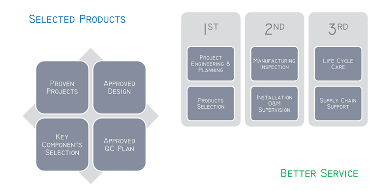 ٹی عمودی قسم خودکار راؤنڈ کنٹینر لیبلنگ مشین